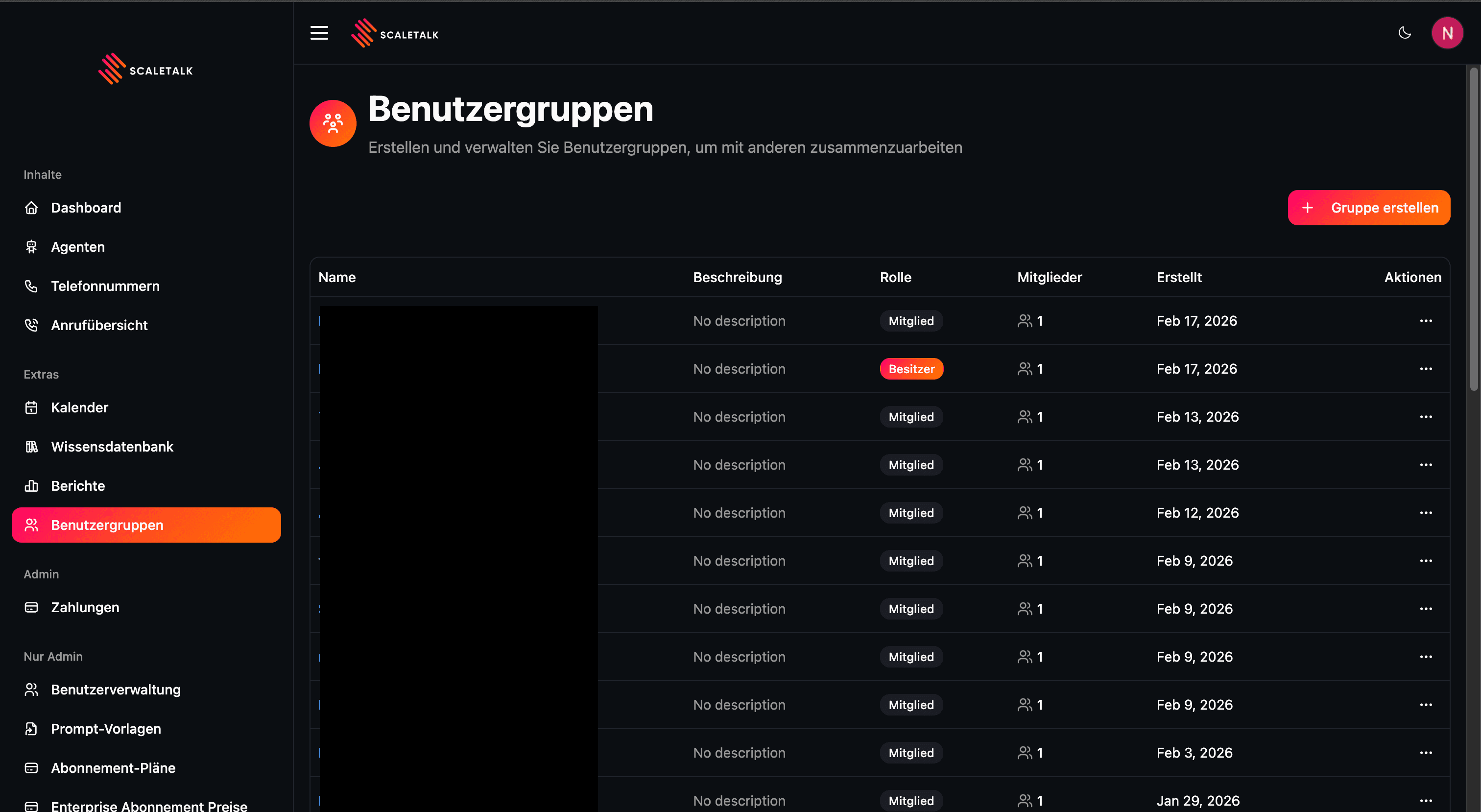 User Groups list page with a table of groups