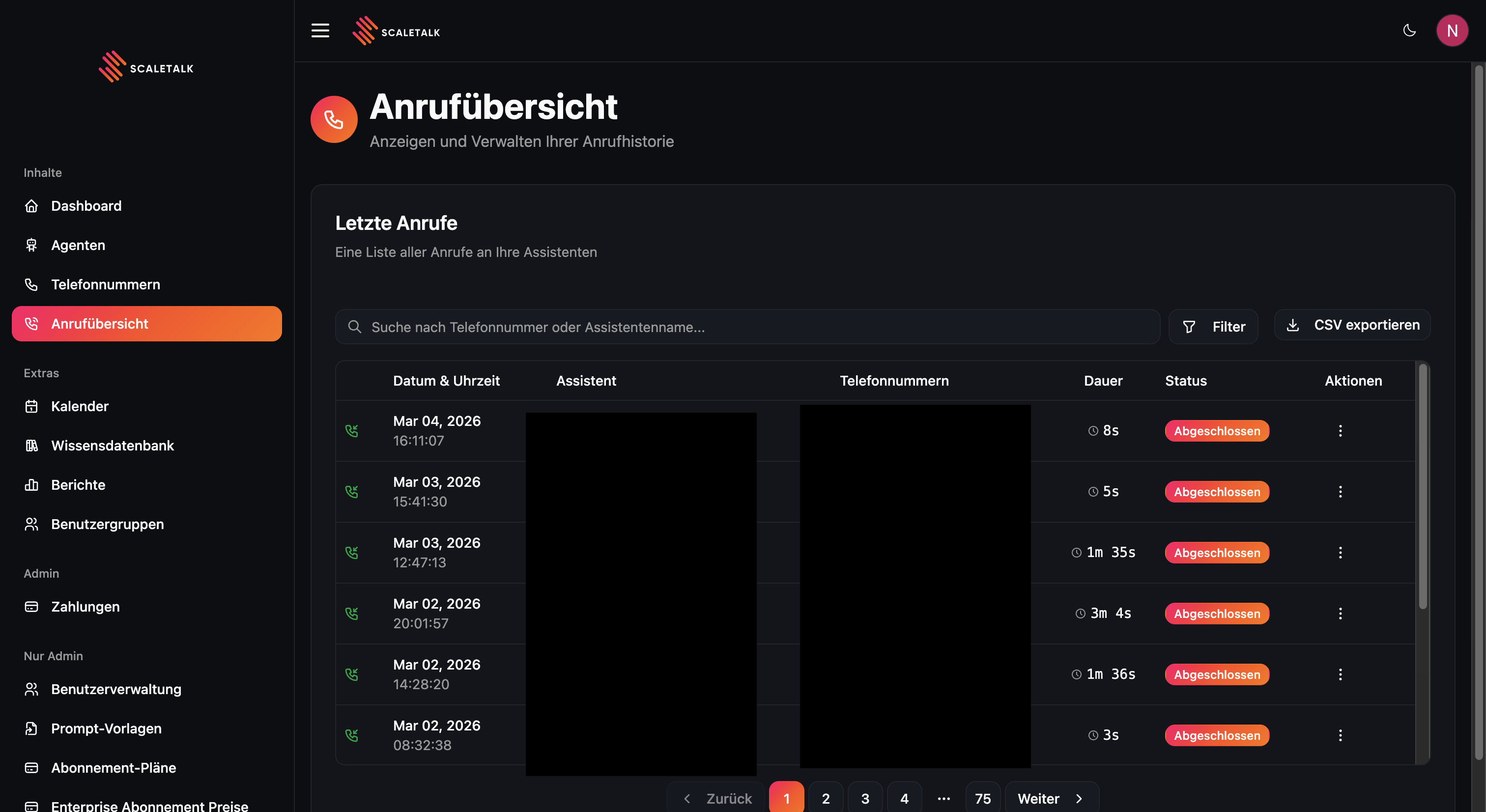 Call Overview